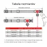 wodoodporna obroza dla psa tabela rozmiarów