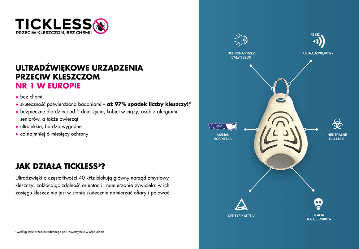 Tickless - ultradżwiękowa ochrona przed kleszczami  - prezentacja